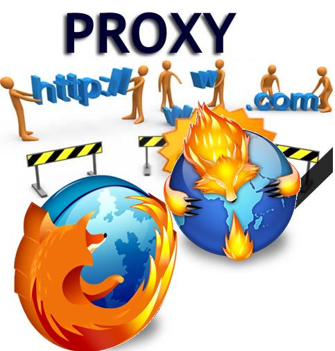 Proxy Servers for today November 2