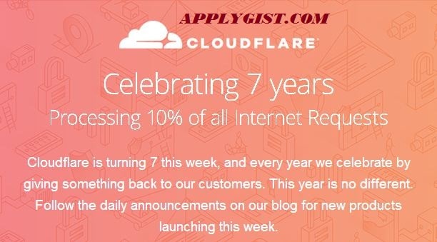 Cloudflare turns 7 years