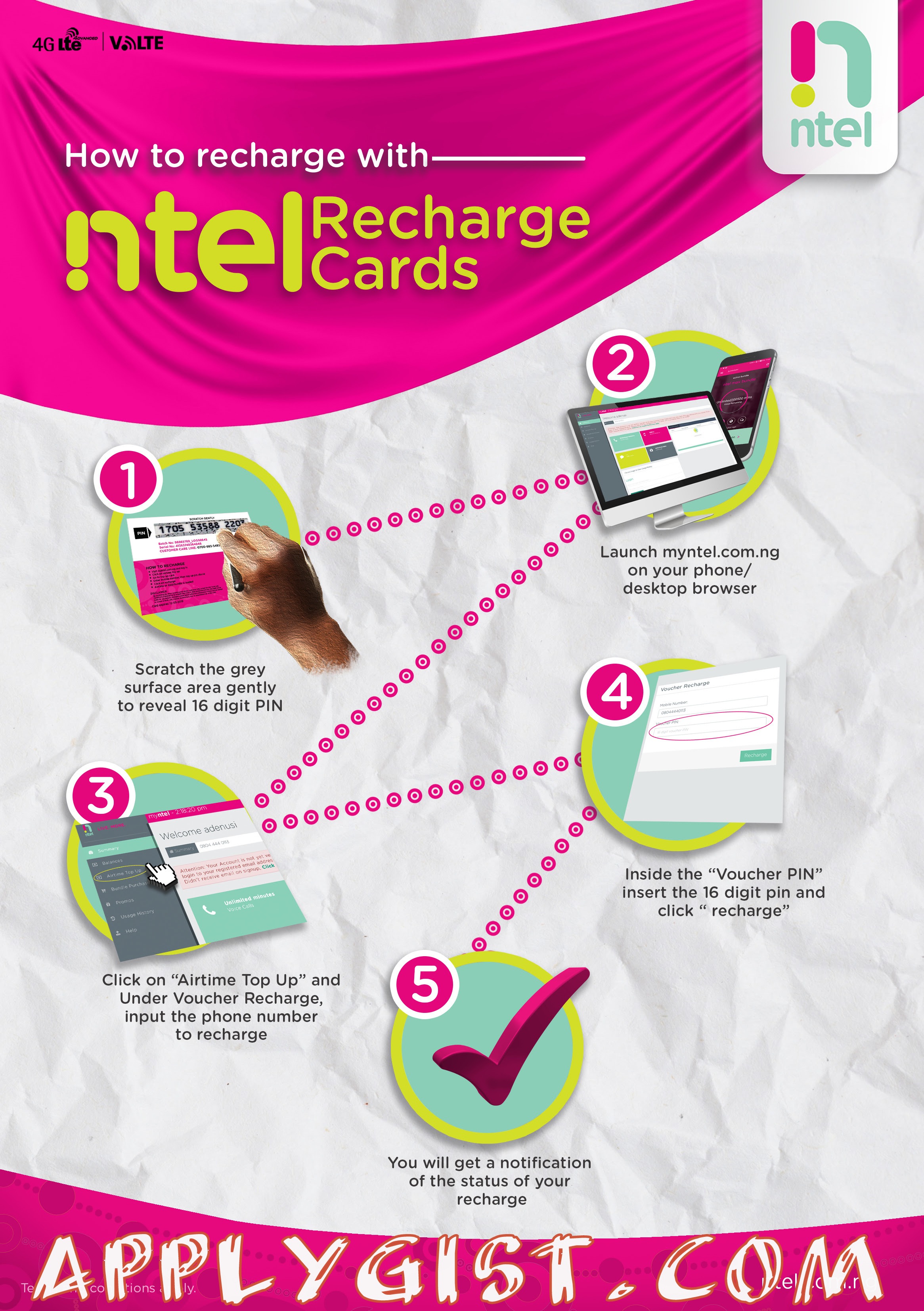 Step by Step recharge Ntel Line