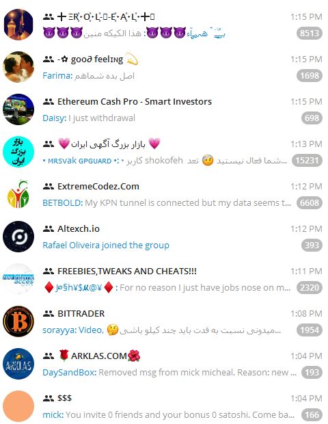 Popular Telegram Groups in Pictures applygist.com