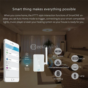 Super smart home alarm systems