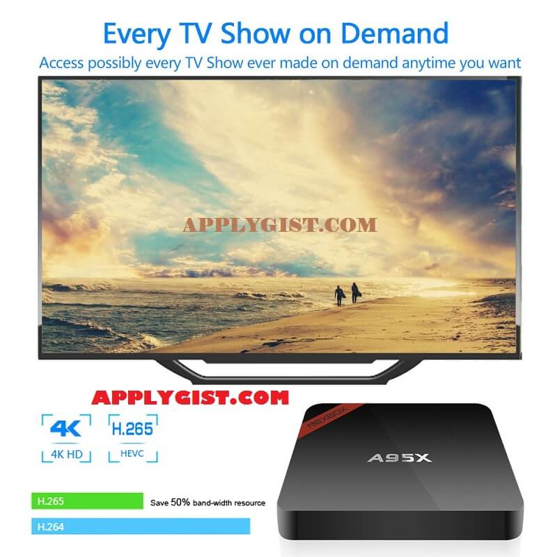 Best Android TV Box Less Than 30 Dollars
