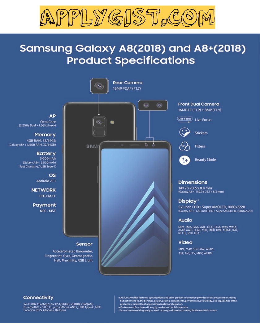 Samsung Galaxy A8 (2018) is a successor to Galaxy A5