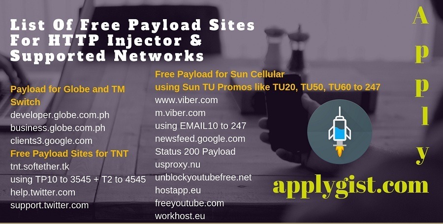 List Of Free Payload Sites For HTTP Injector applygist.com