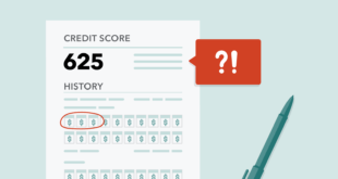 Credit Score And How It Impacts Your Quality Of Life