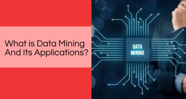What is Data Mining And Its Applications
